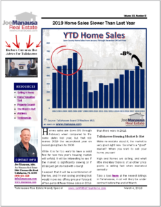 Year To Date Home Sales 2019