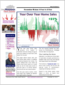 year-over-year-home-sales-leon-county-florida
