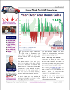 year-over-year-house-sales