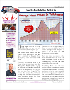 Tallahassee historic home values