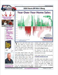 report-over-year-over-year-home-sales