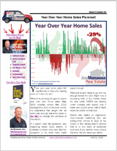 year-over-year-home-sales-may-2020