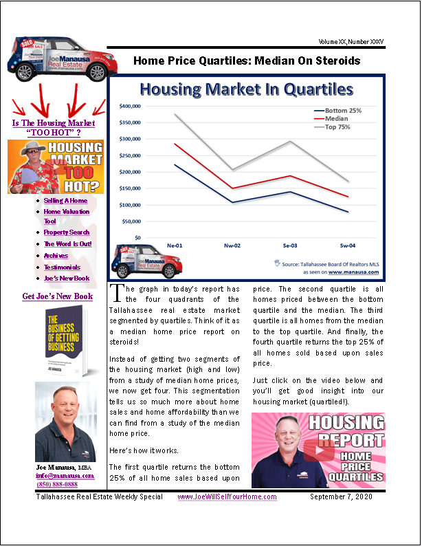 A Median Home Price Report On Steroids!