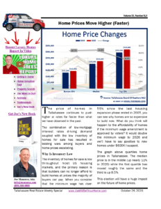 home-price-change-tallahassee