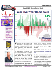 year-over-year-home-sales-october-2020