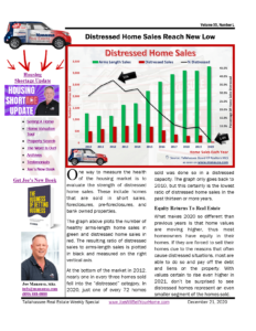 distressed-home-sales