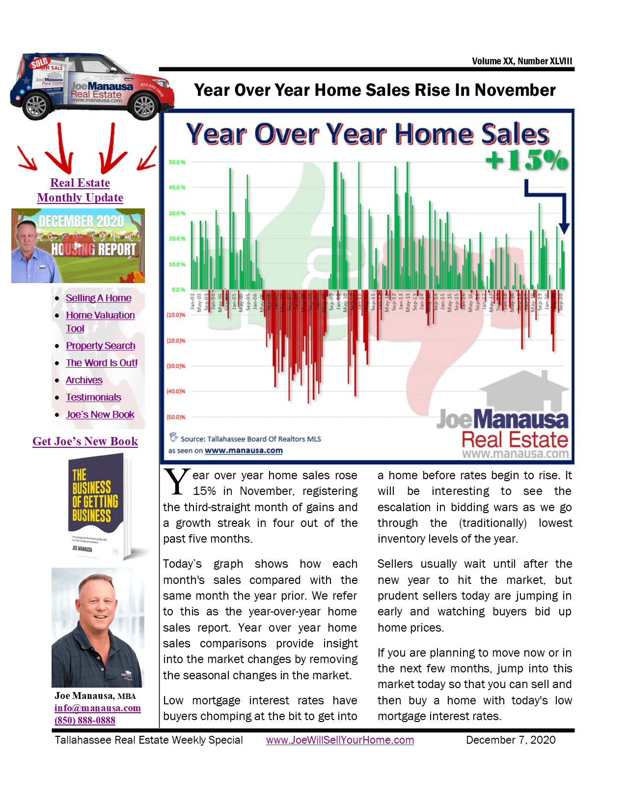 Year Over Year Home Sales Rise Again