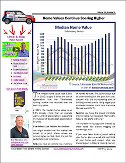 Median Home Value Continues Soaring Higher