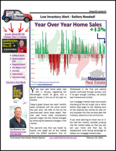 year-over-year-home-sales-feb-2021