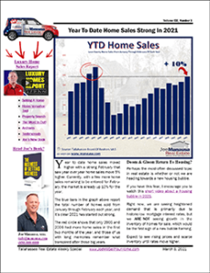 year-to-date-home-sales-feb-2021