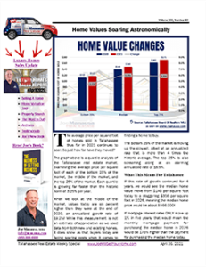 home-value-change-tallahassee