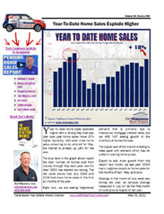 year-to-date-home-sales-report-may-2021