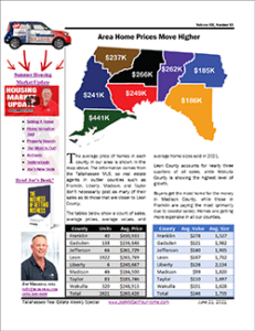 tallahassee-area-house-prices