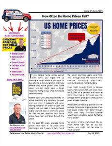 us-home-prices