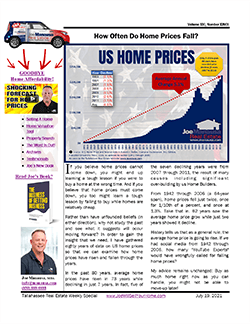 How Often Do Home Prices Fall?