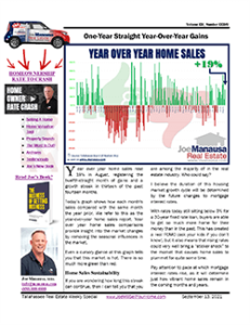 year-over-year-home-sales-report-september-2021