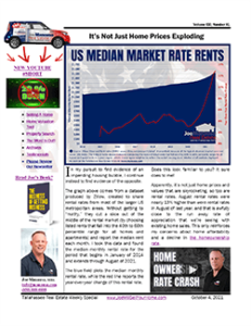 us-median-market-rate-rents