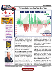 year-over-year-home-sales-gains