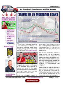 foreclosures-and-loans-in-forbearance
