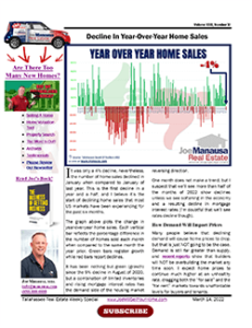 year-over-year-home-sales-march-2022