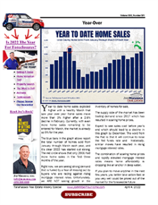 year-over-year-home-sales-report-april-2022