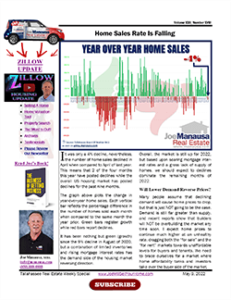 year-over-year-home-sales-may-2022