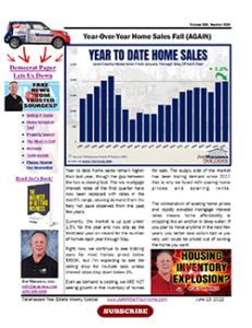 year to date home sales june 2022