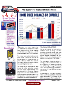 home-prices-quartile-report-august-2022