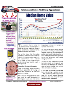 median-home-value-report