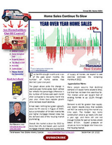 year-over-year-existing-home-sales-report