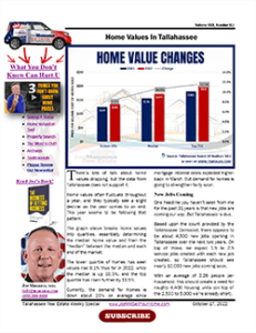 home-values-tallahassee