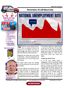 jobs-us-unemployment-rate