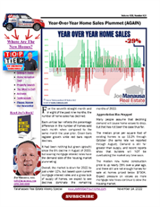 year-over-year-home-sales-november-2022