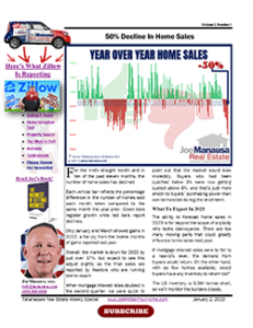 year-over-year-home-sales-tallahassee-fl