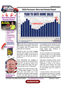 home-sales-forecast-2023