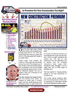 Is New Construction Premium Too High?