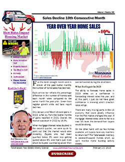 Home Sales Decline (Again)