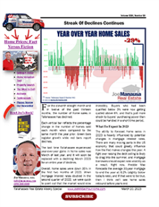 year-over-year-home-sales-graph