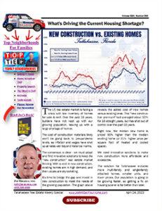 new-construction-home-prices-apr-2023