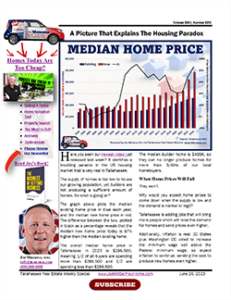median-home-price-tallahassee