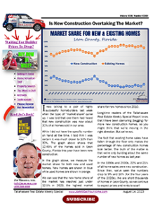 market-share-new-construction-home-sales