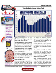 year-to-date-home-sales-update