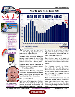 Year-To-Date Home Sales Fall