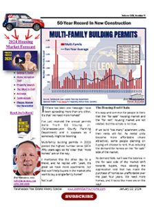 building-permits-update-2024