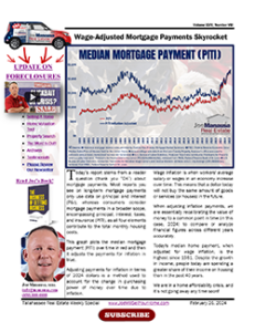 wage-inflation-adjusted-mortgage-payments-piti