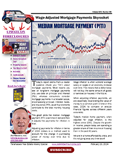 Wage-Adjusted Mortgage Payments Skyrocket