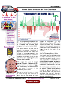 year-over-year-home-sales-tallahassee-march-2024