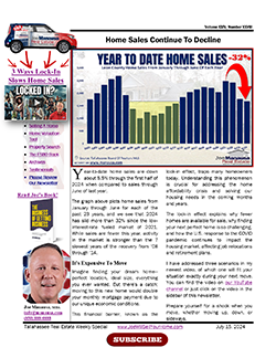 Home Sales Continue To Decline
