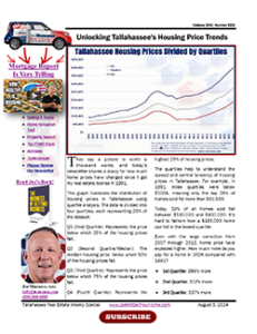 tallahassee-home-prices