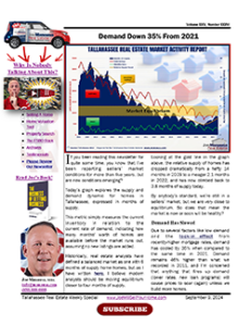 real-estate-supply-and-demand-september-2024